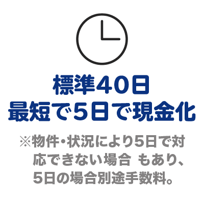 標準40日　最短で5日で現金化