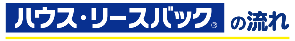 ハウス・リースバックの流れ